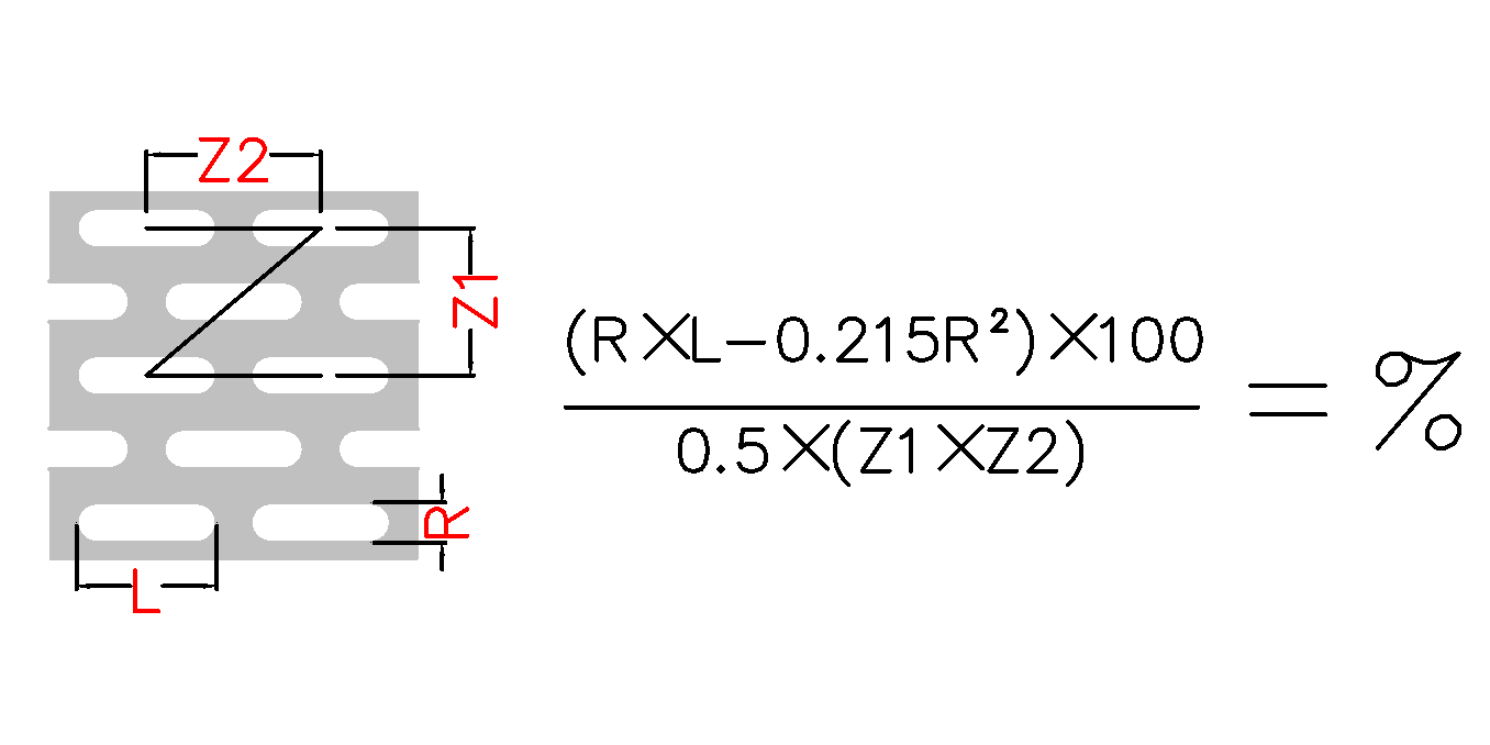 Z型長圓孔示意圖